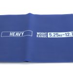 Λάστιχο Αντίστασης AMILA GymBand 1.2m Heavy AMILA 48183